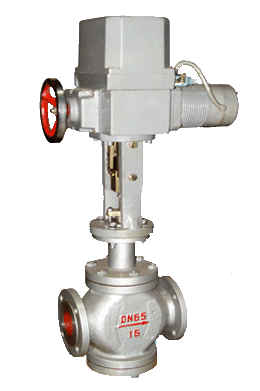 电动单座、双座、套筒调节阀  