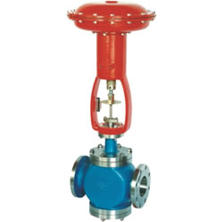 ZMAP 型单座气动薄膜调节阀、ZMAN 型双座气动薄膜调节阀